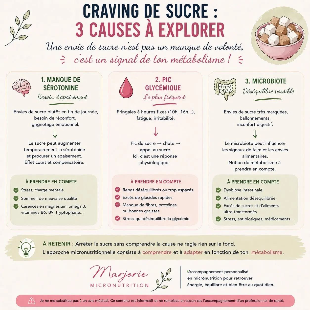 Infographie Marjorie Micronutrition : craving de sucre, 3 causes à explorer.
